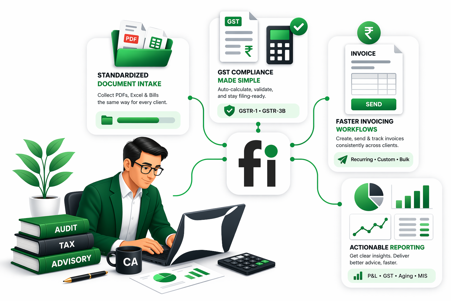 Finscriber for CAs